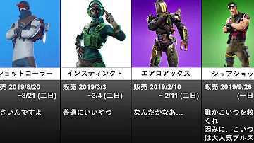 تحميل もう二度と再販来ないマシュメロスキン説 フォートナイト Fortnite ぬいさんぽ