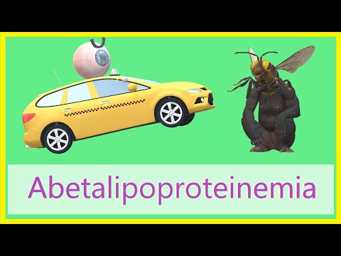 Abetalipoproteinemia (Mnemonic for the USMLE)