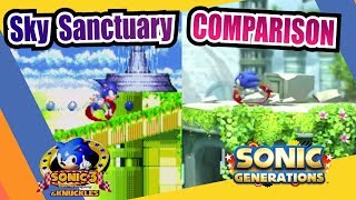 Sonic Generations And Sonic 3 & Knuckles Sky Sanctuary Side By Side Comparison