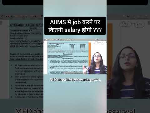 Salary After AIIMS