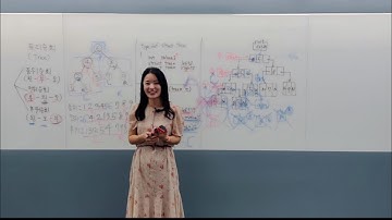 트리 순회 (Tree Traversal) | 중위(inorder), 전위(preorder), 후위(postorde) 순회 | C언어 코드 구현 | C++코드 구현