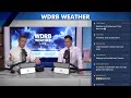 Tornado Watch Posted For Part Of Our Area Tonight