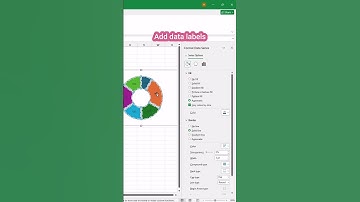 Making excel charts dynamic using vlookup in #excel #exceltips #exceltutorial