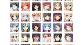 Generating Anime Images | GAN | PyTorch | Python