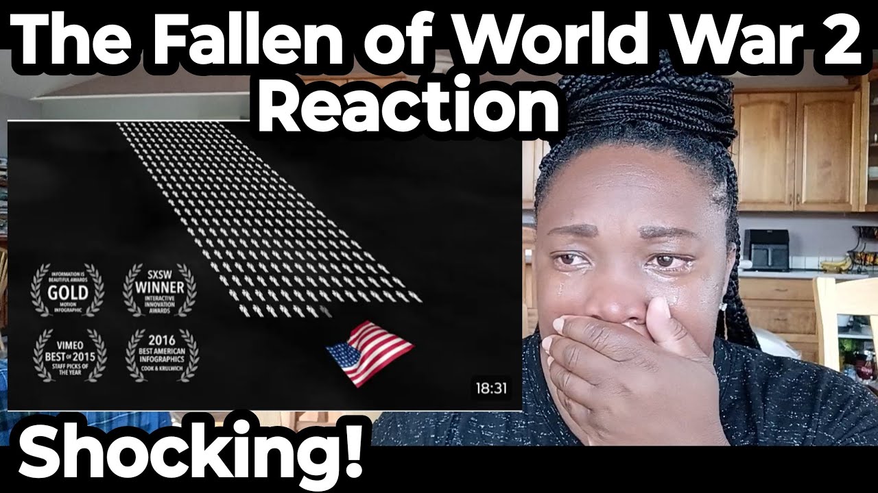 The Fallen Of World War II  | Reaction ** SHOCKIING**