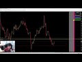 MT4 Trade Manager EA - The Forex Army - YouTube