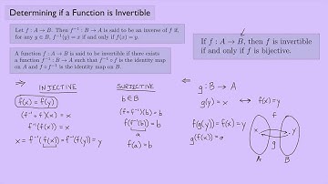 (Abstract Algebra 1) Determining if a Function is Invertible