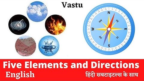 Understanding Five Elements and Directions (Part 1)