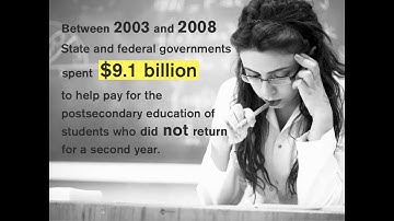 The Up Next Program: College Prep | The Princeton Review