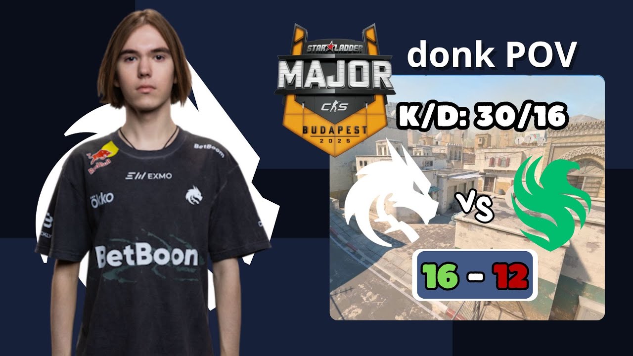 donk POV on Dust2 vs Falcons | Budapest Major 2025 Playoffs (CS2 Demo)