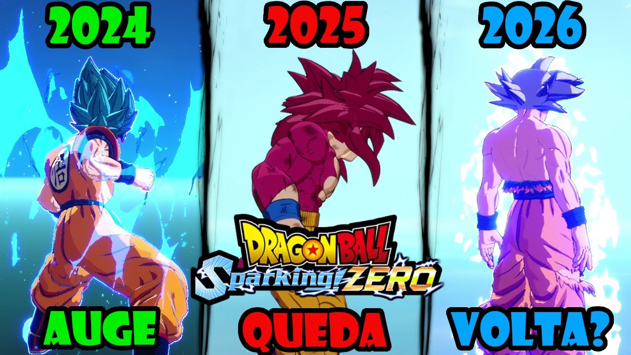 O AUGE, a QUEDA e a POSSÍVEL VOLTA do SPARKING ZERO – A cronologia do maior jogo de Dragon Ball