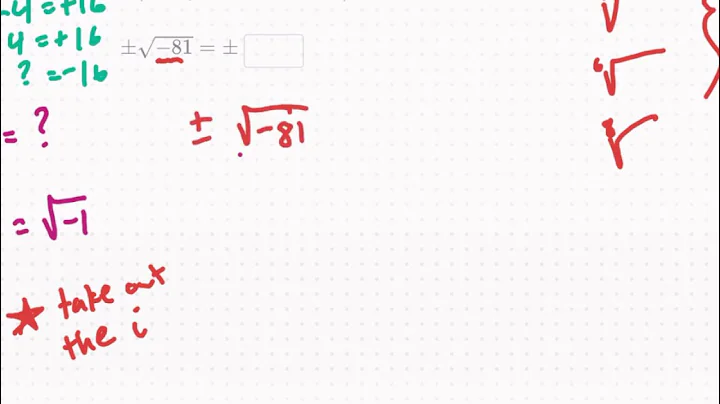 Khan Academy Tutorial: simplifying roots of negative numbers