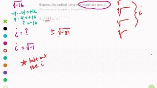 Famous Khan Academy Tutorial: simplifying roots of negative numbers Profile