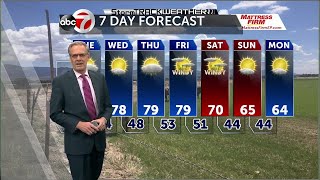 Monday PM Weather KVIA