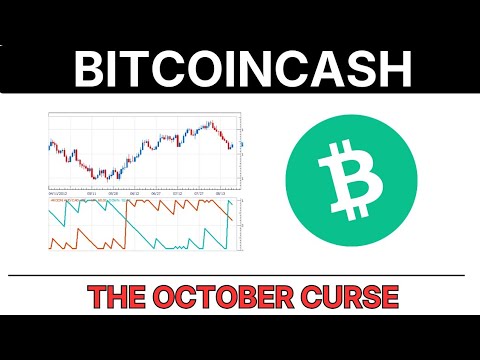 Video preview for BCH - The October CURSE | Bitcoincash BCH Price Prediction
