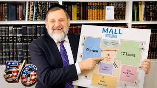 Do You Want To Build An Eigel? (Ep. 331)
Sponsored By: Anonymous
This is the fifth of six shows sponsored in honor of the 250th anniversary of the founding of the USA.
David the carpenter who made the bookcase: +972 054 835 2969
☕ Support Rabbi Orlofsky’s Torah content:
https://buymeacoffee.com/rabbiorlofsky
🛍️ Official Merch:
rabbiorlofsky.com/merch
✨ Sponsor an Episode:
rabbiorlofsky.com/podcast
✉️ Submit a question for Rabbi Orlofsky’s Q&A:
rabbiorlofsky.com/contact
☏ New Phone Hotline!: The number is 605-313-4799, You can also leave your feedback on the hotline as a voicemail.
📲 Follow Rabbi Orlofsky:
Instagram: @realrabbiorlofsky
TikTok: @rabbidovidorlofsky
Facebook: @rabbiorlofsky
X: @RabbiOrlofsky
#therabbiorlofskyshow #Torah #Jewish #Podcast #RabbiOrlofsky Do You Want To Build An Eigel? (Ep. 331)
