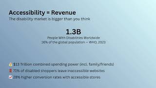 Appify Commerce: Transforming E-commerce with Innovative Apps