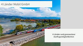 Bodensee Medientag 2026 - 4 Länder Mobil Gmbh