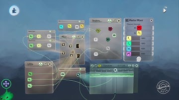 Dreams PS4 - Synthopy Explained - Generative Music Tutorial