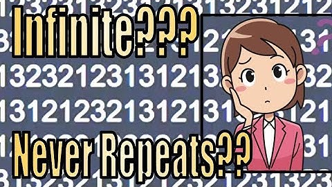 This Integer Sequence Is Infinite and Never Repeats (but its still simple?)