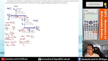 Mechanics of Deformable Bodies - Chapter 2 - Strain (Additional Problem 1)