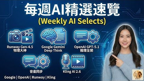 2025.12.5 每周AI精選速覽 (OpenAI GPT-5.1 對決 Google Gemini 3！Runway Gen-4.5 電影級畫質與可靈 2.6 音畫同步，內有彩蛋！）