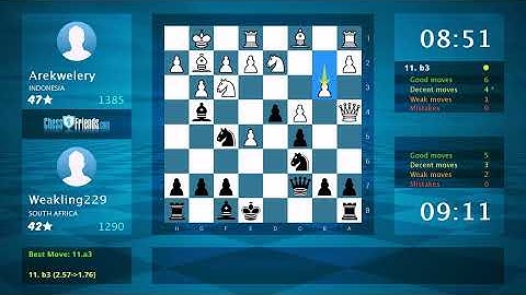 Chess Game Analysis: Arekwelery - Weakling229, 0-1 (By ChessFriends.com)