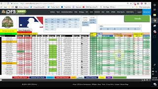 Chop talk express slate july 23 advice fanduel mlb dfs