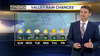 Warmer weekend ahead