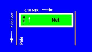 How To Make Indiaca Court.