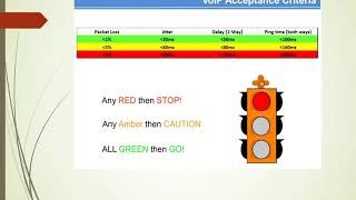 Issabel Key Elements for stable VoIP Network