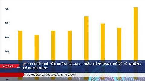 FT1 trả cổ tức cao kỷ lục 36 tỷ, cổ đông hưởng lợi 51,42% - Đầu tư an toàn 2025?