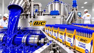 How It’s Made: BIC Pen, Crayons & Erasers