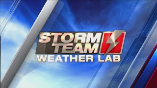 KAMC News at 11 Weather (8/10/26)