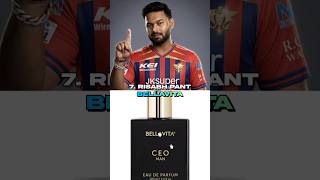 Top 10 Cricketers Luxury Perfume Collection 🔥 #shorts #ipl2026 #rcb