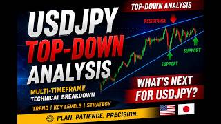 USDJPY TOPDOWN ANALYSIS.