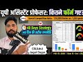 UP GDC असिस्टेंट प्रोफेसर: Total कितने फॉर्म भरे गए❓| 40 Days Strategy | Subject wise competition ?