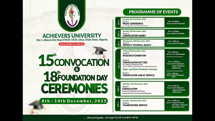 Achievers University 15th Convocation: Press Conference by Ag. VC Prof. Oyesoji Aremu | Day 1