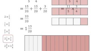 Fraction multiplication