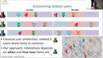 Discovering Related Users in Location-based Social Networks