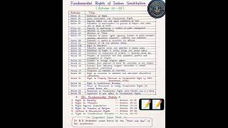 #constitutionofindia #constitutionallaw #constitutionalrights #constitution #legalregisterdoccument