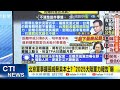 國際局勢與中國軍力報告