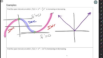 mat 220 s 4 3 Increasing and decreasing part 1