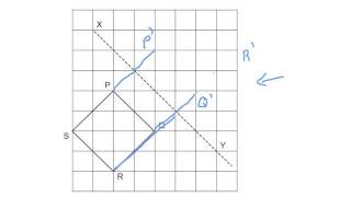 Lesson 3 Reflection