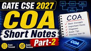 COA Short Notes Part-2 | Complete Computer Organization & Architecture Revision | GATE CSE 2027