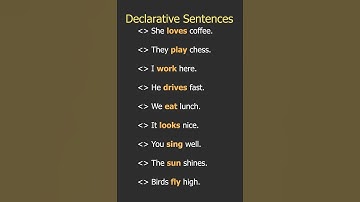 Declarative Sentences in English  Speak Clearly and Confidently with Simple Examples #english
