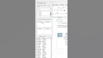 How to Group Ages in Pivot Table Easily!!!