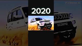 🚙 Evolution of Mahindra Scorpio (2002–2024) | Every Generation Explained #shorts