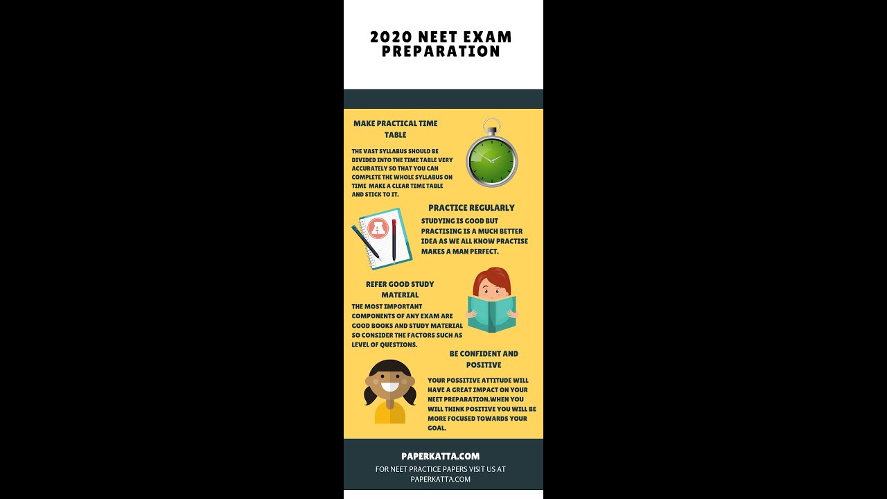 NEET 2023: 10 most important tips to improve your NEET Physics score ...