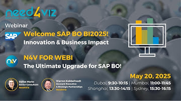 Welcome SAP BO BI2025 and N4V FOR WEBI, The Ultimate Upgrade for SAP BO!